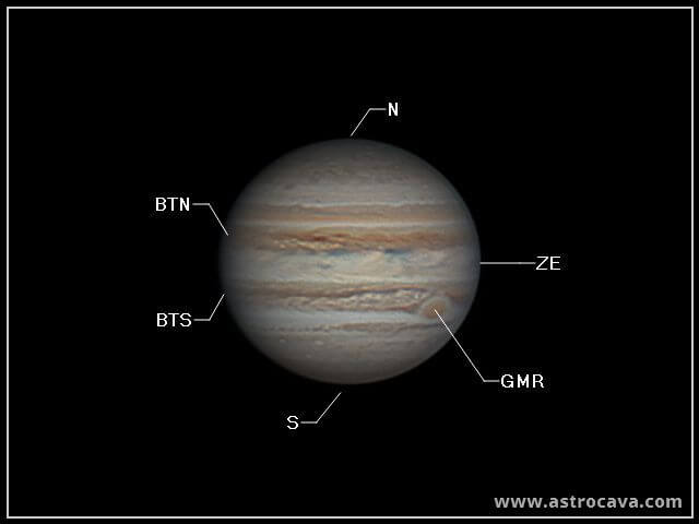 Nomenclatura bandas atmosféricas de Júpiter