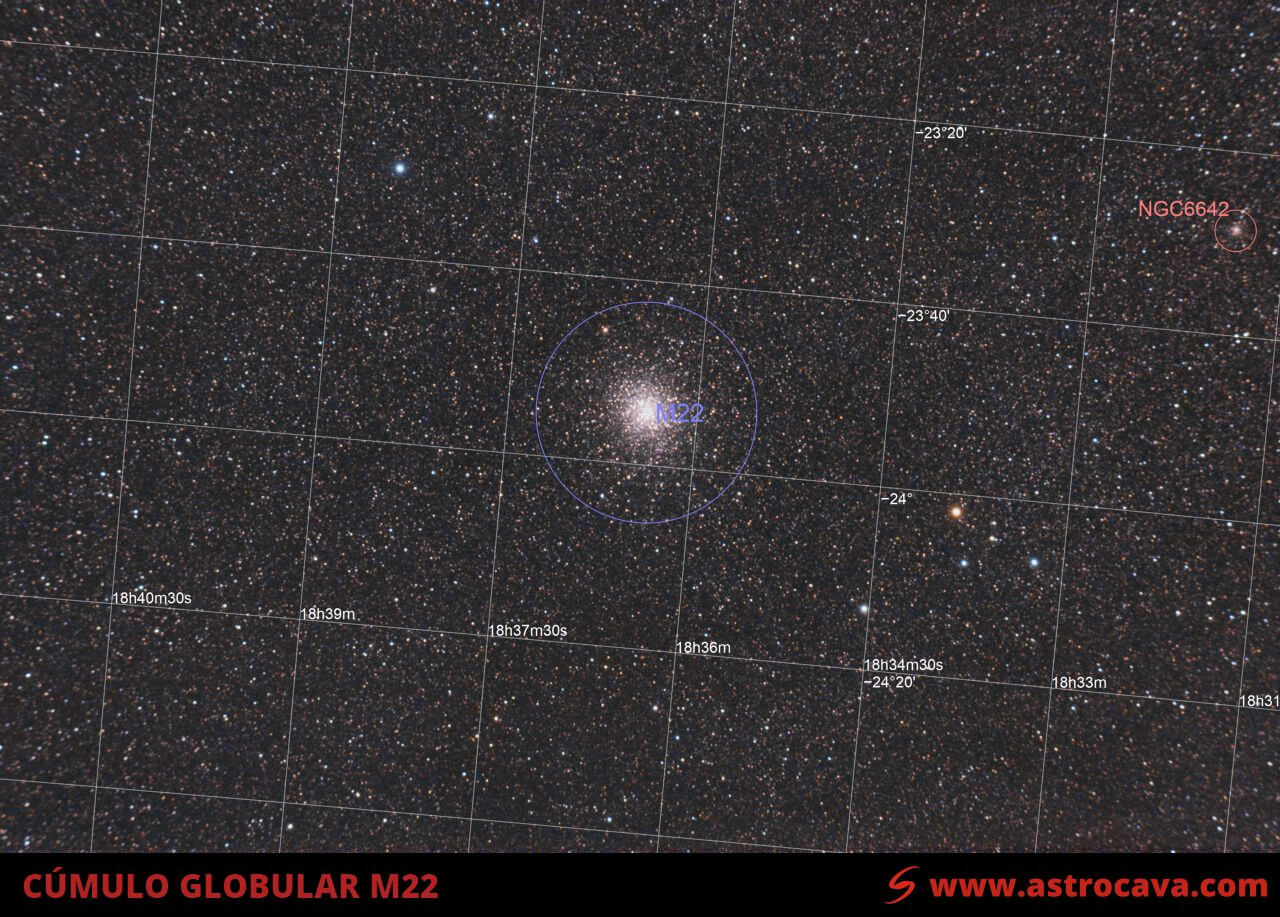 El Cúmulo globular M22 en Sagitarioo - NGC6656. Versión anotada